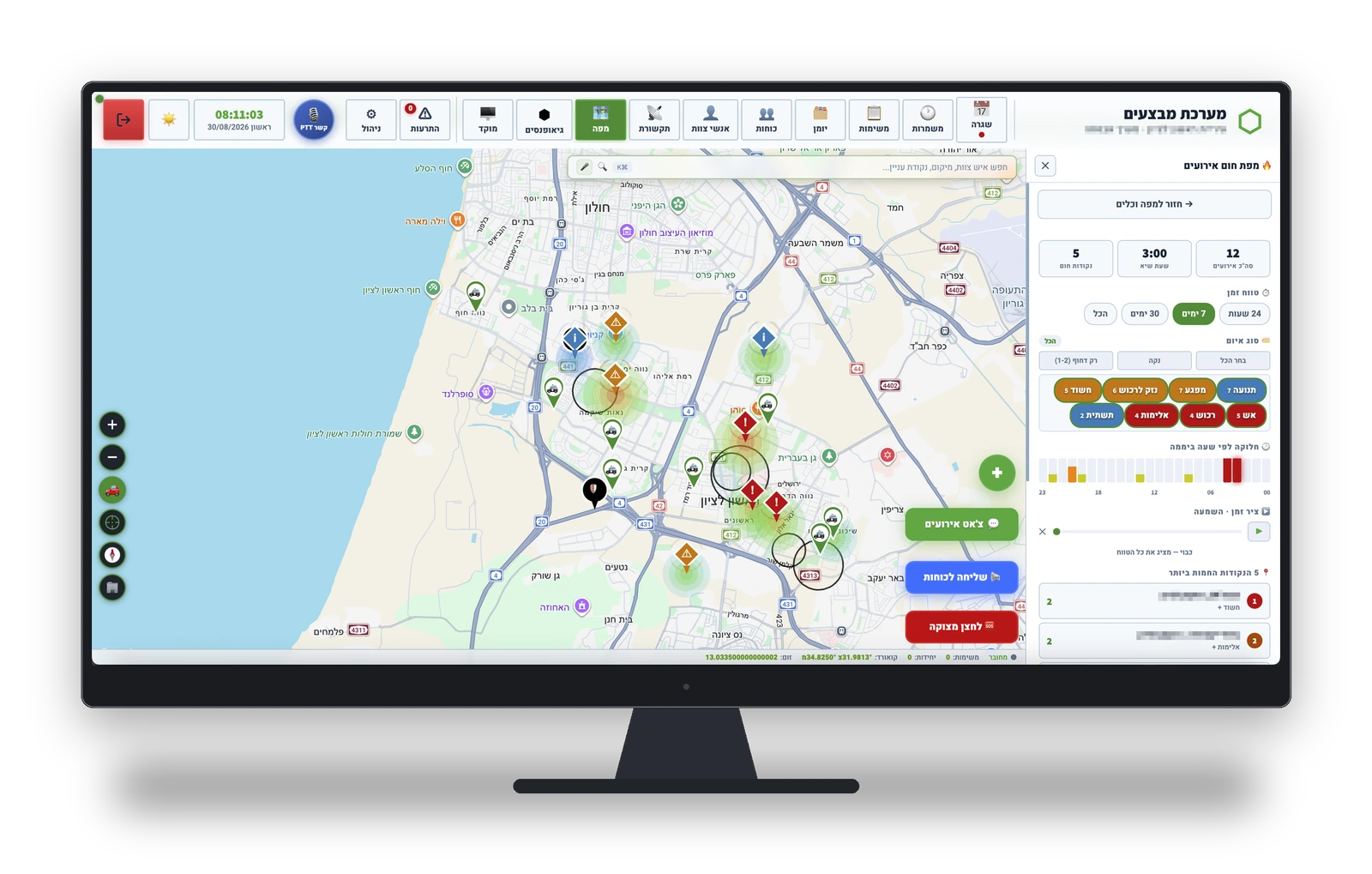 מפת חום אירועים לפי סוג איום וטווח זמן · נתוני הדגמה